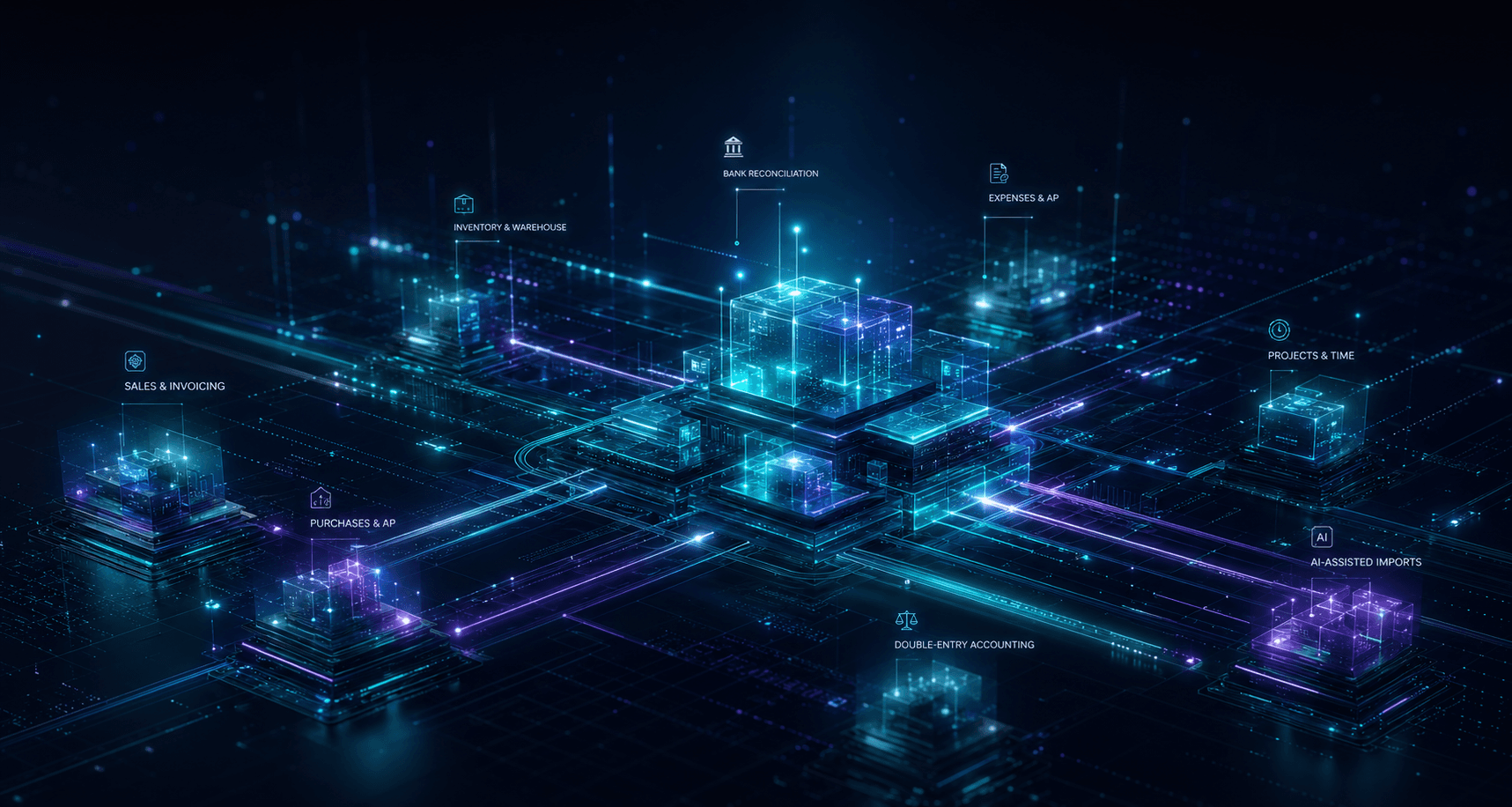 Platform module ecosystem